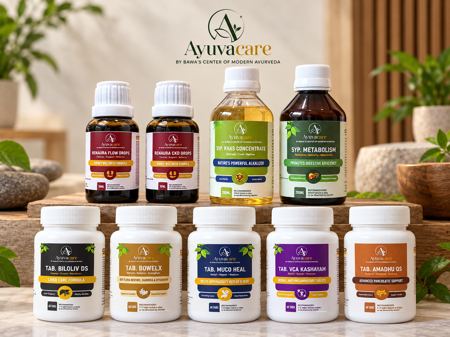 Ayuvacare Advanced Liver Cirrhosis Care Combination