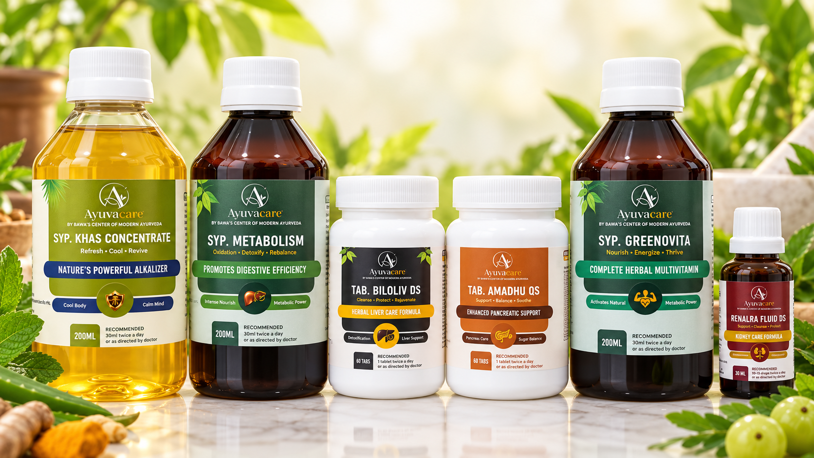 Ayuva Care Diabetes Wellness Combo: Complete Ayurvedic Support for Diabetes and Pancreas Health
